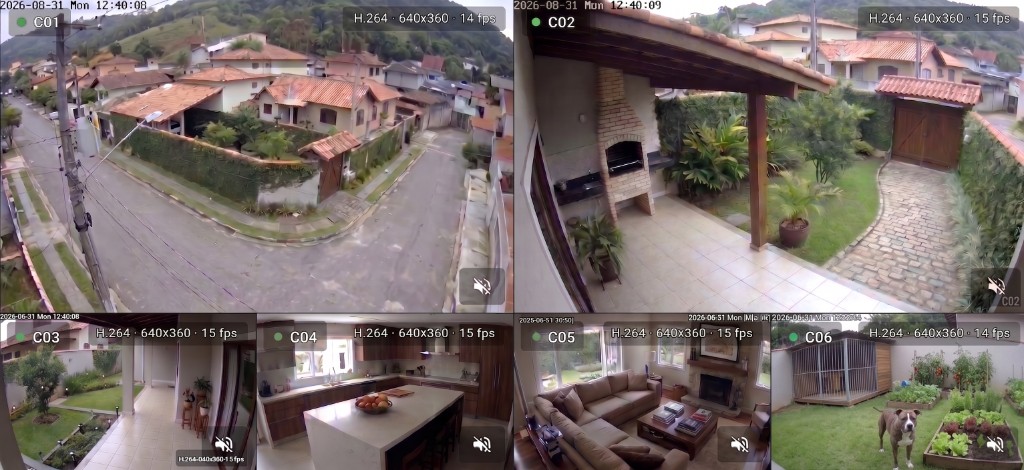 Uzed Sentrya Visio em mosaico 6 câmeras: duas grandes em cima e quatro menores embaixo